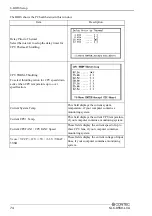 Preview for 81 page of Contec SLC-8550-LVA User Manual