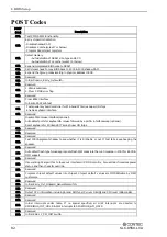 Preview for 89 page of Contec SLC-8550-LVA User Manual