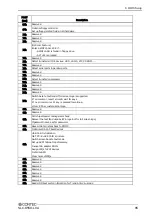 Preview for 92 page of Contec SLC-8550-LVA User Manual