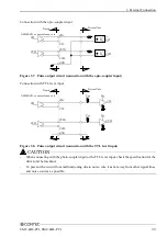 Предварительный просмотр 40 страницы Contec SMC-4DL-PCI User Manual