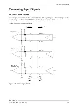 Предварительный просмотр 42 страницы Contec SMC-4DL-PCI User Manual