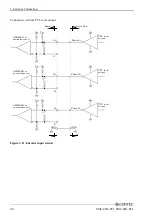 Предварительный просмотр 43 страницы Contec SMC-4DL-PCI User Manual