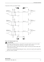 Предварительный просмотр 44 страницы Contec SMC-4DL-PCI User Manual