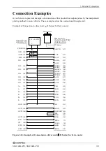 Предварительный просмотр 46 страницы Contec SMC-4DL-PCI User Manual