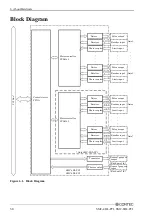 Предварительный просмотр 63 страницы Contec SMC-4DL-PCI User Manual