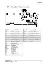 Preview for 14 page of Contec SPI-8150-LLVA User Manual