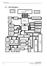 Preview for 15 page of Contec SPI-8150-LLVA User Manual