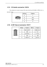 Preview for 28 page of Contec SPI-8150-LLVA User Manual