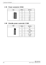 Preview for 31 page of Contec SPI-8150-LLVA User Manual