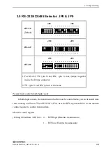 Preview for 36 page of Contec SPI-8150-LLVA User Manual