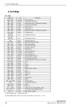 Preview for 43 page of Contec SPI-8150-LLVA User Manual