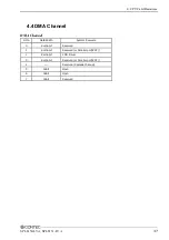 Preview for 44 page of Contec SPI-8150-LLVA User Manual