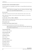 Preview for 87 page of Contec SPI-8150-LLVA User Manual