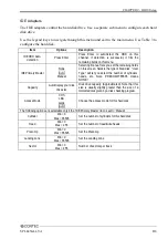 Preview for 88 page of Contec SPI-8450-LLVA User Manual