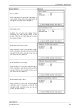 Preview for 100 page of Contec SPI-8450-LLVA User Manual