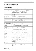 Preview for 14 page of Contec SPI-8451-LLVA User Manual