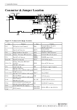 Preview for 19 page of Contec SPI-8451-LLVA User Manual