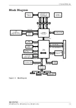 Preview for 20 page of Contec SPI-8451-LLVA User Manual