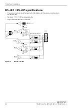 Preview for 31 page of Contec SPI-8451-LLVA User Manual