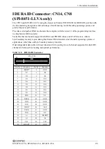 Preview for 32 page of Contec SPI-8451-LLVA User Manual