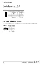 Preview for 33 page of Contec SPI-8451-LLVA User Manual