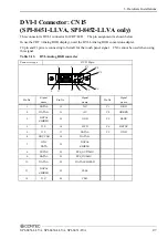 Preview for 34 page of Contec SPI-8451-LLVA User Manual