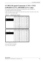 Preview for 36 page of Contec SPI-8451-LLVA User Manual