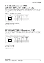 Preview for 38 page of Contec SPI-8451-LLVA User Manual