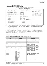 Preview for 86 page of Contec SPI-8451-LLVA User Manual