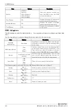 Preview for 87 page of Contec SPI-8451-LLVA User Manual