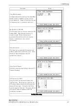 Preview for 94 page of Contec SPI-8451-LLVA User Manual