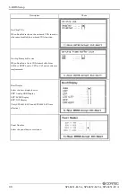 Preview for 95 page of Contec SPI-8451-LLVA User Manual