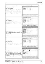 Preview for 100 page of Contec SPI-8451-LLVA User Manual