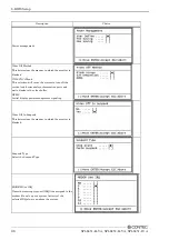 Preview for 103 page of Contec SPI-8451-LLVA User Manual