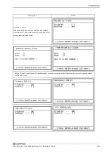 Preview for 106 page of Contec SPI-8451-LLVA User Manual