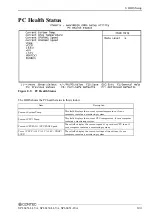 Preview for 110 page of Contec SPI-8451-LLVA User Manual