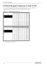 Preview for 33 page of Contec SPI-8550-LLVAS User Manual