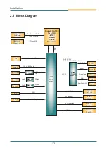 Preview for 16 page of Contec SPI-Q6700-LLVA User Manual