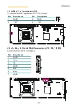 Preview for 23 page of Contec SPI-Q6700-LLVA User Manual