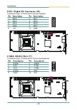 Preview for 24 page of Contec SPI-Q6700-LLVA User Manual