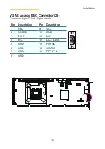 Preview for 29 page of Contec SPI-Q6700-LLVA User Manual