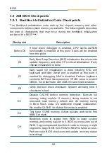 Preview for 62 page of Contec SPI-Q6700-LLVA User Manual