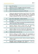 Preview for 67 page of Contec SPI-Q6700-LLVA User Manual