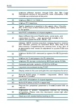 Preview for 68 page of Contec SPI-Q6700-LLVA User Manual