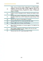 Preview for 69 page of Contec SPI-Q6700-LLVA User Manual