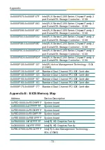 Preview for 76 page of Contec SPI-Q6700-LLVA User Manual