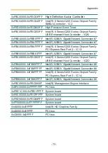 Preview for 77 page of Contec SPI-Q6700-LLVA User Manual