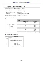 Предварительный просмотр 28 страницы Contec SPT-100A-22TP01 Reference Manual