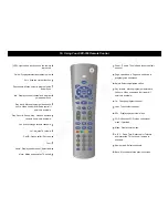 Предварительный просмотр 5 страницы Contec SRC-350 Programming And Operating Instructions