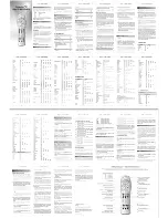 Contec Synergy V RT-U60C Programming And Operating Instructions preview